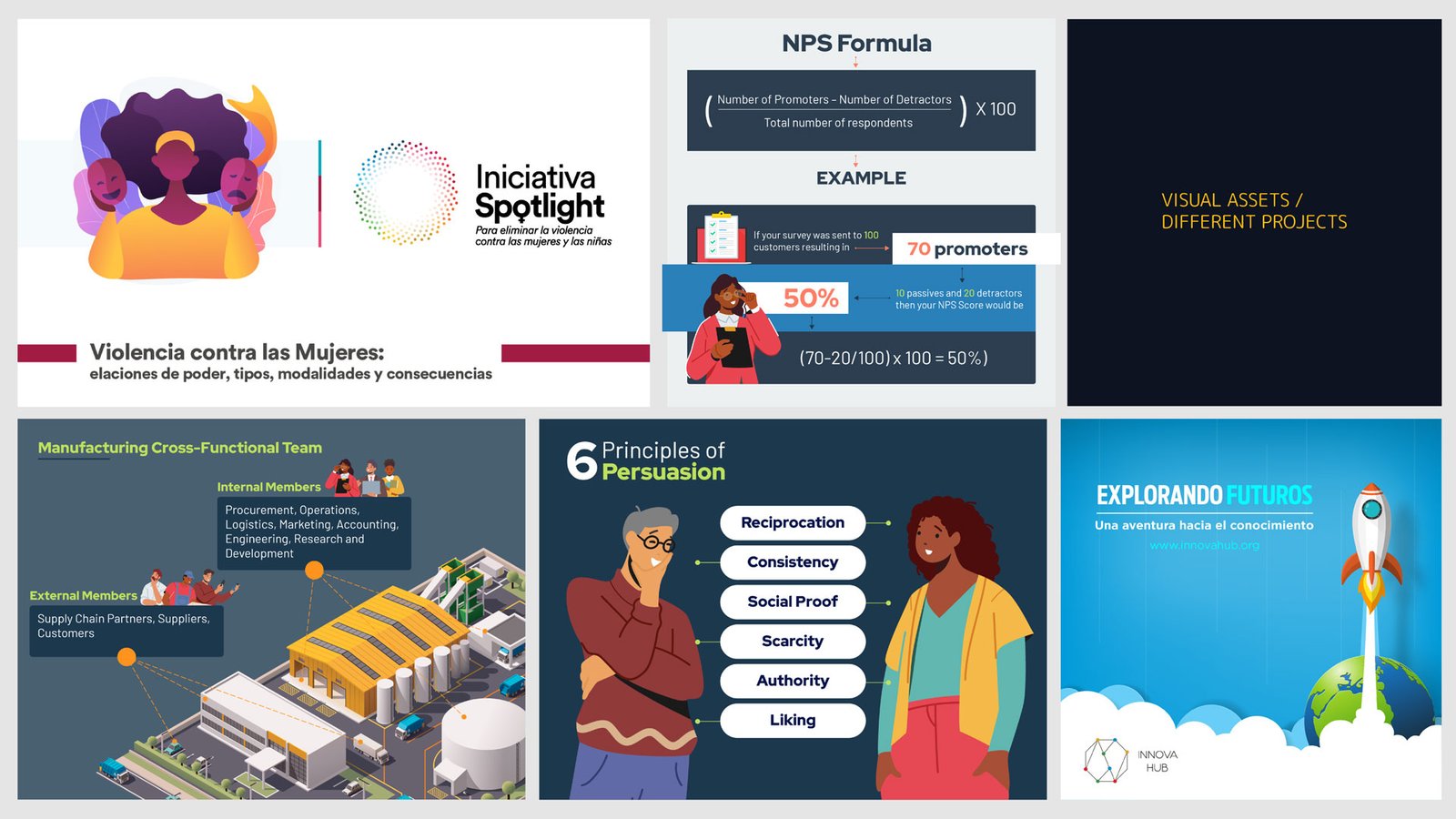 Visual design — Adobe Creative Suite digital design asset by Alvaro Martinez